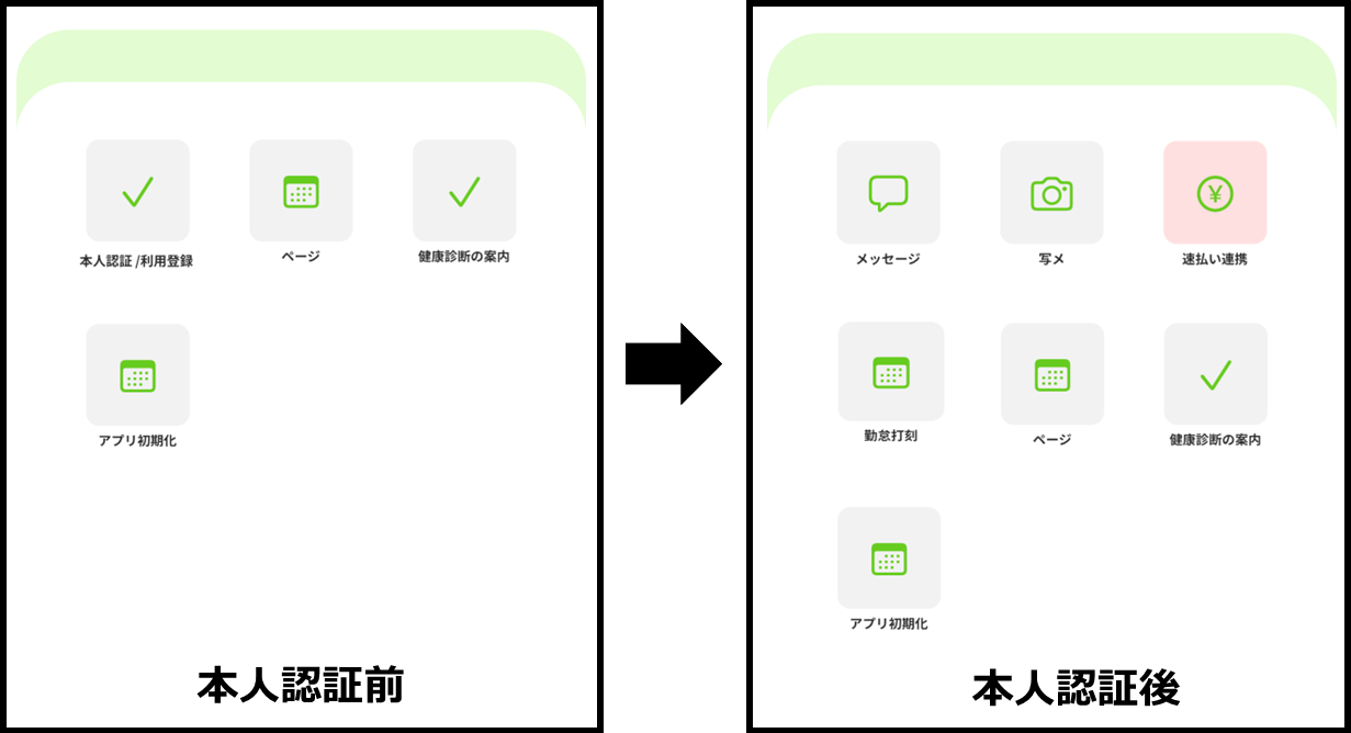 本人認証エラー.png